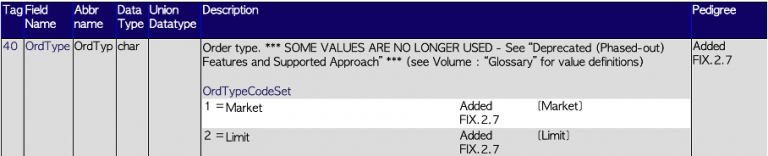 Next Generation of FIXimate available – FIX Trading Community