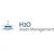 Group logo of H2O Asset Management LLP